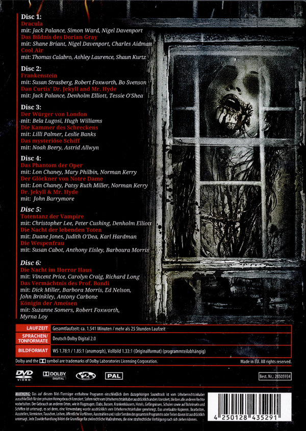 Pioniere des Horrorfilms